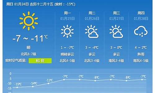 青岛天气预报一周15天_青岛天气100天