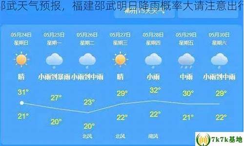 邵武天气_邵武天气2345