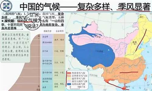 气候是一种复杂的自然现象补写题_气候是一种复杂的自然现象