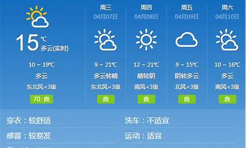 邢台天气预报报7天沙河天气_河北省邢台市沙河天气预报一周