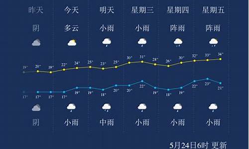 广安天气30天_广安近30天天气