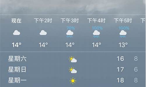 温州天气预报10天_温州天气预报10天准确