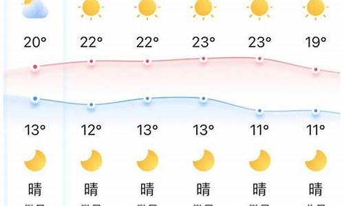 荆门天气预报45天_荆门天气40天预报