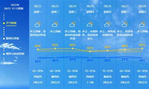 广东未来15天天气预报广州未来十五天气预报_广东未来15天天