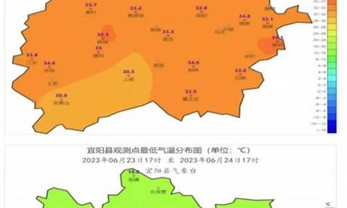 宜阳天气预报_宜阳天气预报40天