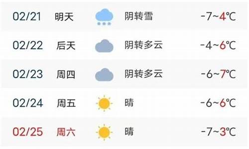 呼和浩特今天天气预报24小时_呼和浩特市天气预报15天查询2