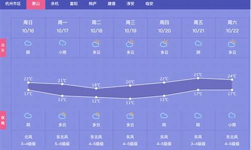 浙江萧山天气预报7天查询_浙江萧山天气