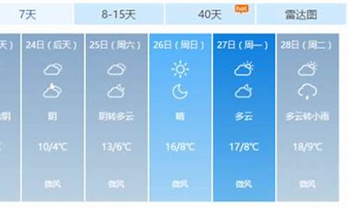 南昌未来30天天气预报_南昌未来30天天气预报准确吗