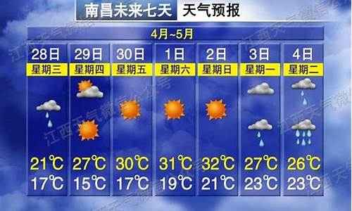 南昌天气预报一周天气预报_南昌天气预报一