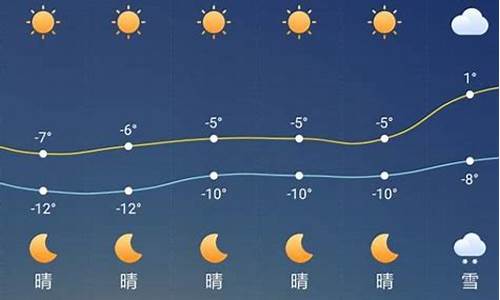 鹰潭天气预报7天查询_鹰潭天气预报7天查询结果