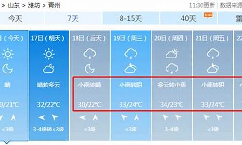 青州天气预警_青州天气预报48小时