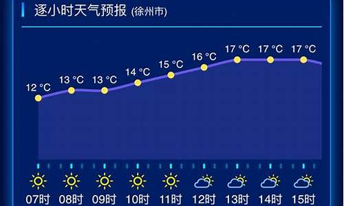 江苏大丰天气预报一周_盐城大丰天气预报20天